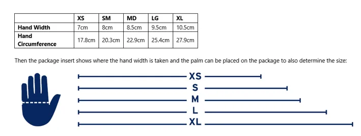 NEW! JOBST® DONNING GLOVES
